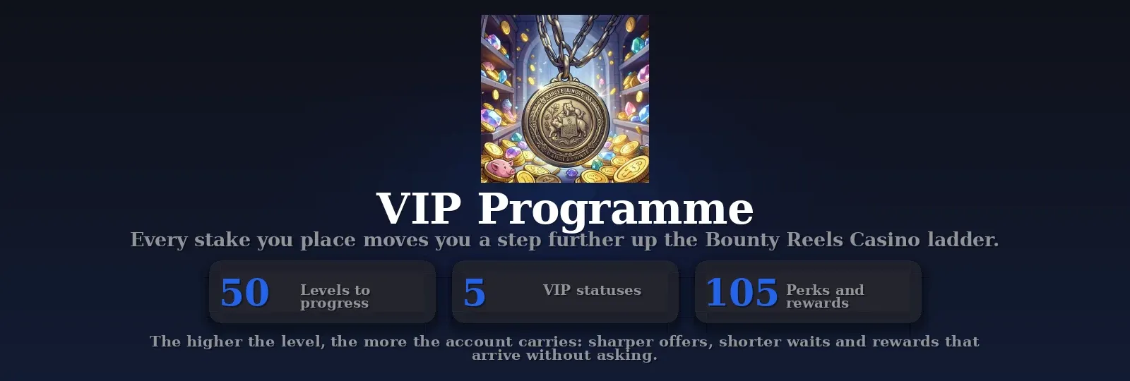 Bounty Reels Casino VIP Rewards Programme